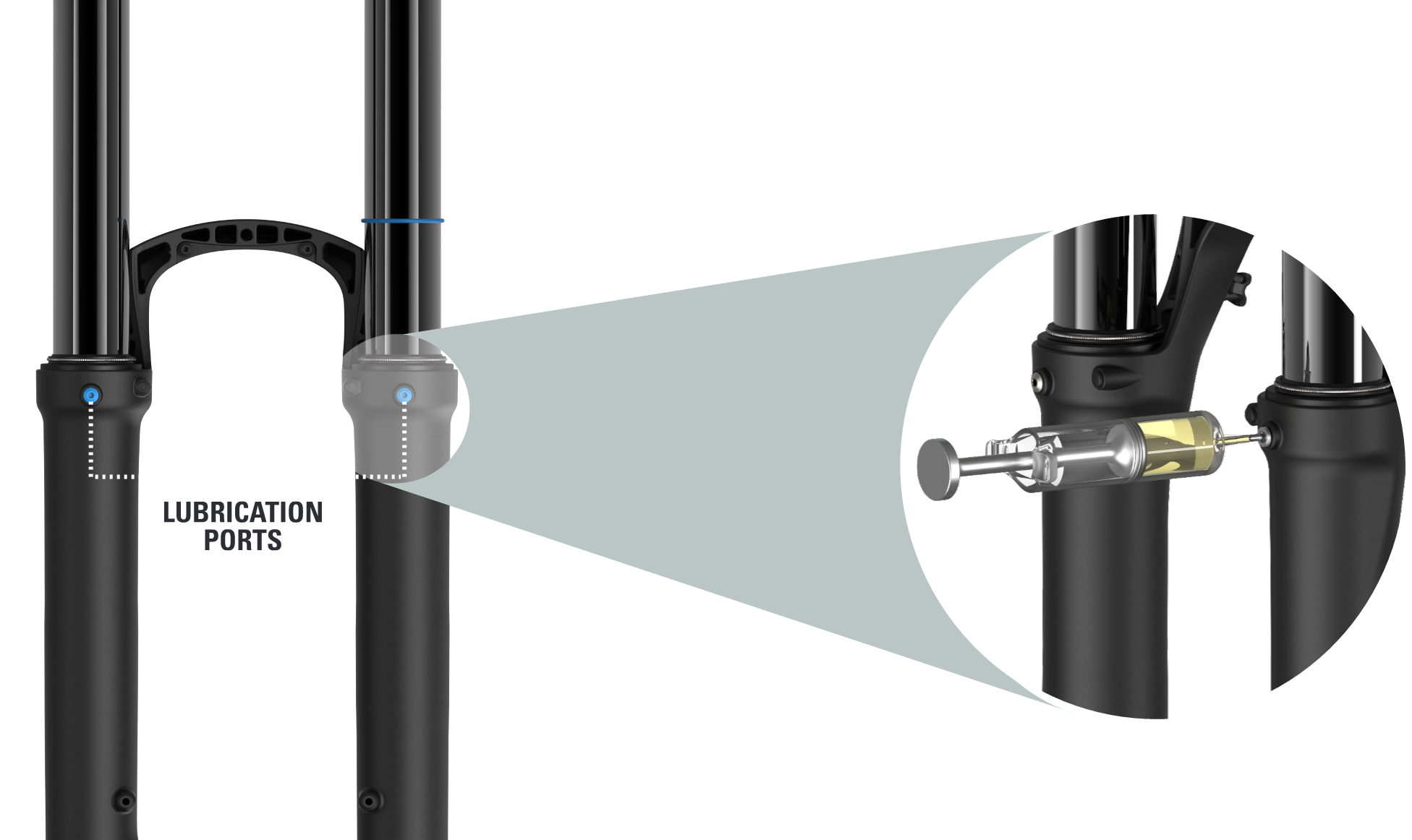 Lubrication Ports